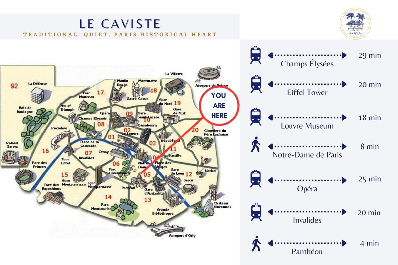 Le Caviste - Lumineux & Calme - Pantheon * Parijs